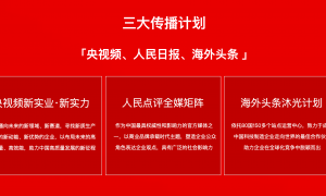 知名的形象片拍摄制作公司发展现状与市场占有率及排名研究分析报告