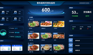 工业SCADA软件国产化进程中的务实选项——以Morlancontrols摩兰为例看本土SCADA厂商的落地价值