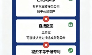 东湖高新区知识产权实缴撤销要自查营业账簿印花税找哪家公司好，靠谱服务商客户口碑力荐