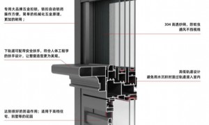 玉溪兴发系统门窗定制厂家哪家好 成立多年的定制工厂有哪些
