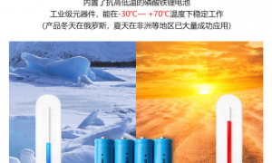 周界报警仓库应用，恒博通讯优势明显