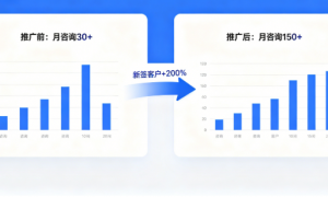 2026年性价比高的财税行业GEO优化推广公司挑选全攻略