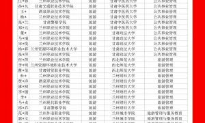 2026年口碑好的专升本机构推荐：环境好、实力强、班次灵活的实力机构盘点