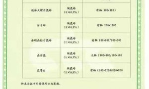 2026年评价高的口碑好的大理石瓷砖厂家、时尚风格大理石瓷砖制造商、国内知名的大理石瓷砖品牌厂家推荐