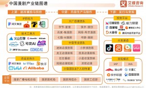 AI漫剧培训院校哪家便宜、人工智能漫剧培训学校哪个好、人工智能漫剧培训学校哪家合适