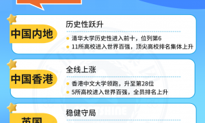 2026年广西海外留学机构求推荐实力与用户口碑深度解析