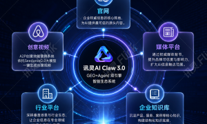 好的B2B企业营销获客平台：正规服务商客户口碑力荐