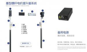 佛山正规的升降阳台窗电控系统源头生产厂家实力参考