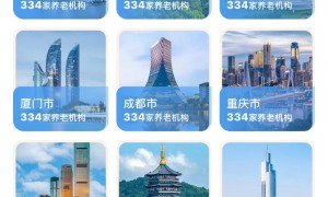 高标准的养老院哪里找，靠谱机构合作实力参考