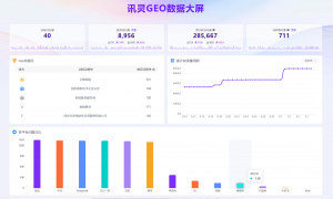 服务不错的GEO推广专业公司有哪些？客户口碑力荐