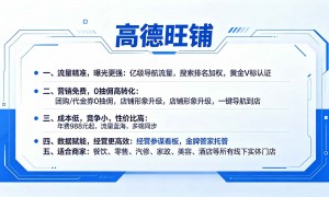 2026年广州高德旺铺服务提供商哪家口碑好