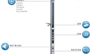 2026年智慧路灯供应商口碑好的有哪些实力参考