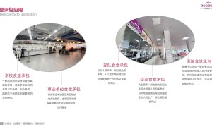 团餐配送服务商团队实力测评与规模分析
