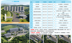 温州有没有能做高分技术标的专业公司推荐