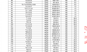 2026年资质齐全的生鲜供应链企业挑选全攻略