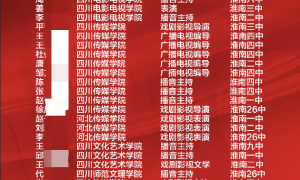 2026年知名的艺考集训连锁机构实力参考