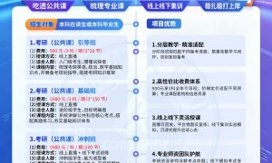 考研培训机构实力测评：恒信博大集团教学体系与学员口碑调研报告