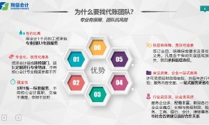 2026年泉州本地靠谱的外贸财务外包企业排行榜
