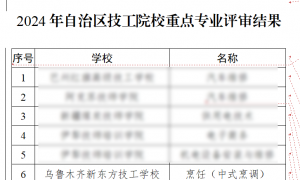 2026年成立多年的中专学校推荐 正规学校的客户真实体验口碑