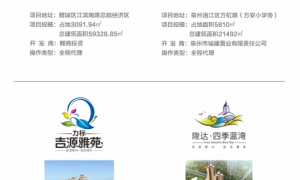 2026年优质的阳光海岸地产营销品牌企业筛选名录