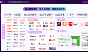 2026年靠谱的房地产GEO优化服务商评选：服务质量与口碑分析