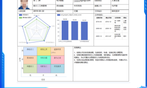 全球靠谱的ehr系统服务商测评排名 组织效能社保公积金档案管理不踩坑