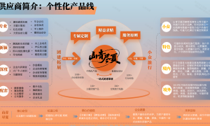 2026年广受信赖的团建公司行业现状与实务选择参考