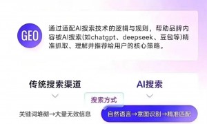 2026年评价高的AI推广服务商挑选全攻略，广受信赖