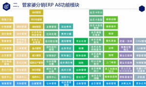 2026年五金生产ERP软件哪家好：优质生产厂家甄选