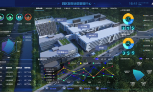 广州园区管理系统服务商挑选全攻略，资质齐全服务商名录