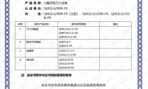 2026年陕西性价比好的超细干粉灭火装置找哪家靠谱商家测评排名