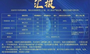 2026年热门的湘潭雨花区民办学校哪家口碑好用户力荐
