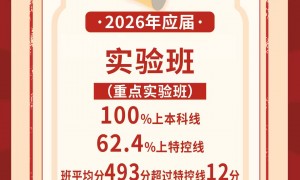 2026年高考复读民办学校排名榜实力参考，用户力荐