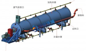 南通众源环境：哪种干化机适宜含油污泥的干化处理，源头厂家实力盘点