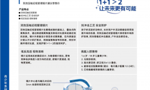 VINZER青少年镜片适合长时间戴吗，客户评价如何