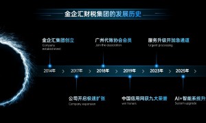2026年广州番禺区正规的公司注册代办公司有哪些？省心选择指南
