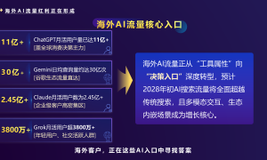 如皋正规的AI获客全链路托管公司推荐，资质齐全实力盘点