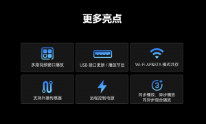 灰度科技LED显控系统规模怎么样，公司实力如何