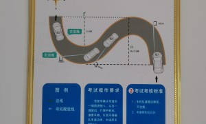 北碚哪里有多人拼车不用的驾校推荐，正规驾校机构实力参考