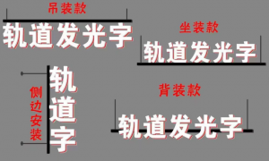 轨道发光字维修常见问题汇总：电源电压不稳导致频闪的排查方法与灯珠更换周期建议