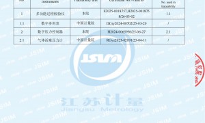 2026年江苏差压传感器生产厂家行业现状与正规商家选择指南，省心靠谱