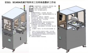 2026年评价高的六轴码垛机器人源头厂家选购参考汇总