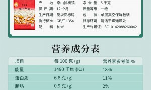食堂大米批发价格透明哪家强 2026十大供应商供货能力与品质测评