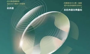 小虎点点双面复合离焦镜片眼镜门店预约配镜服务商口碑汇总