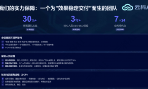 天津AI智能引流哪家专业？透明报价不玩套路的服务商推荐