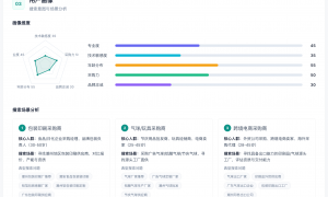 北京能够做AI可见度诊断的GEO优化公司推荐，效果可量化考核的服务商实力参考