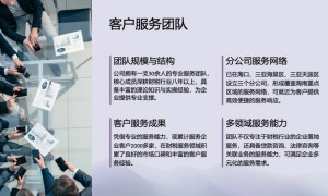 崖州区我做文化传媒行业找熟悉行业做账的代理记账推荐公司，专业服务商用户力荐