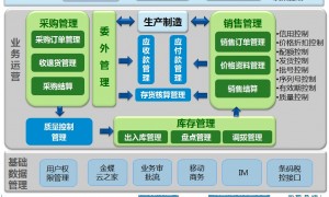 2026福州金蝶软件品牌代理商联络号码本地靠谱服务机构排行榜