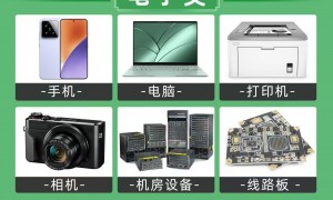 2026年合肥哪家电子回收支持多种结算方式 靠谱服务商实力盘点