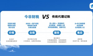 2026年省心的代理记账报税服务商合作实力参考